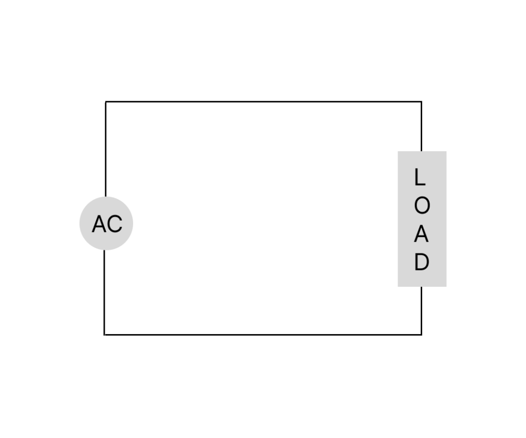 Circuit diagram of alternating current