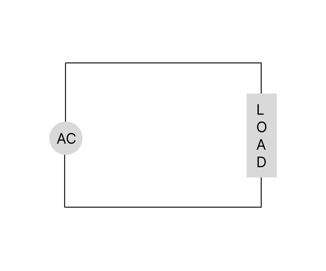 Circuit diagram of alternating current